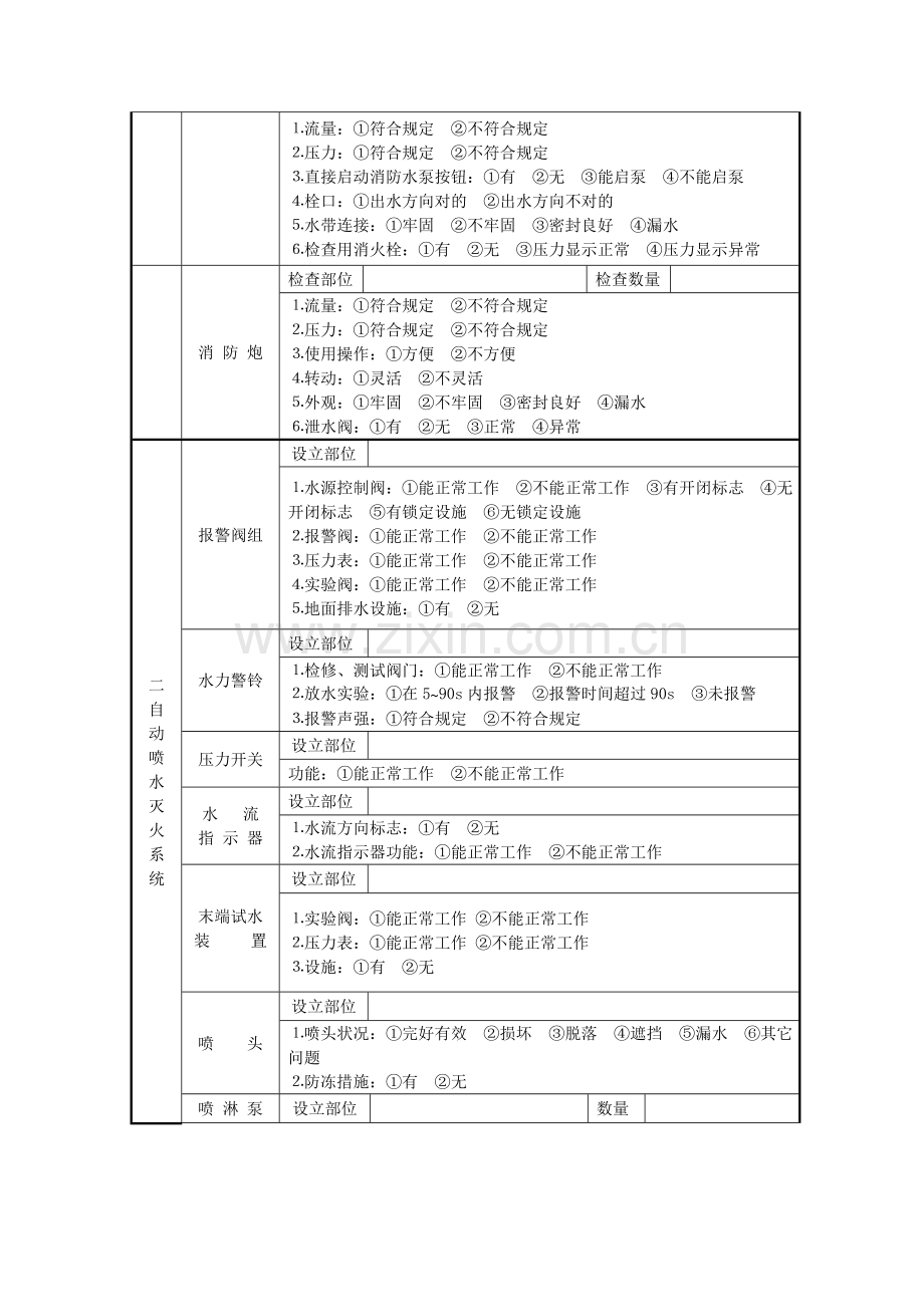 新版消防设施检查记录表.doc_第2页