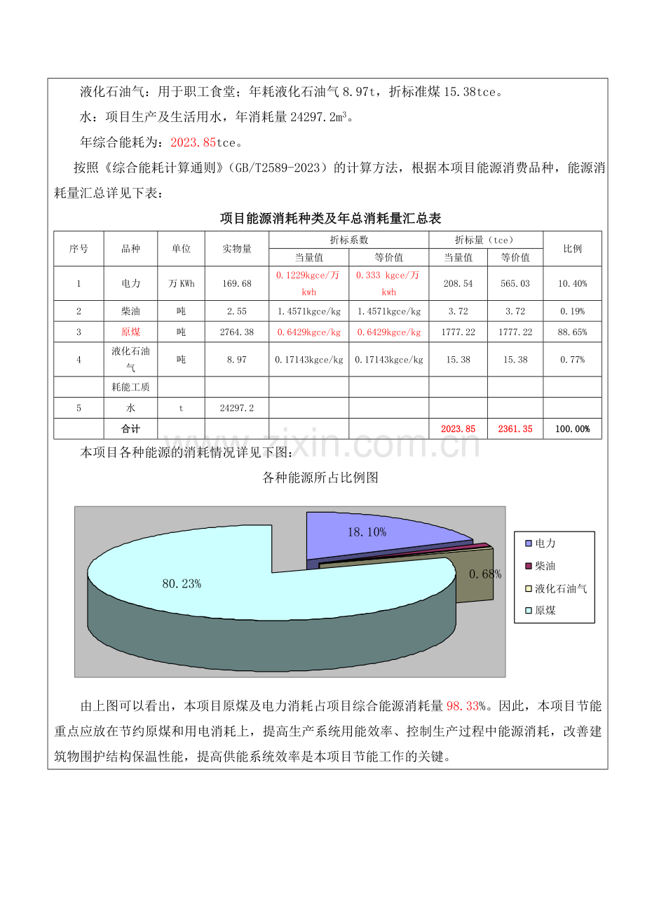 节能评估报告表.doc_第3页