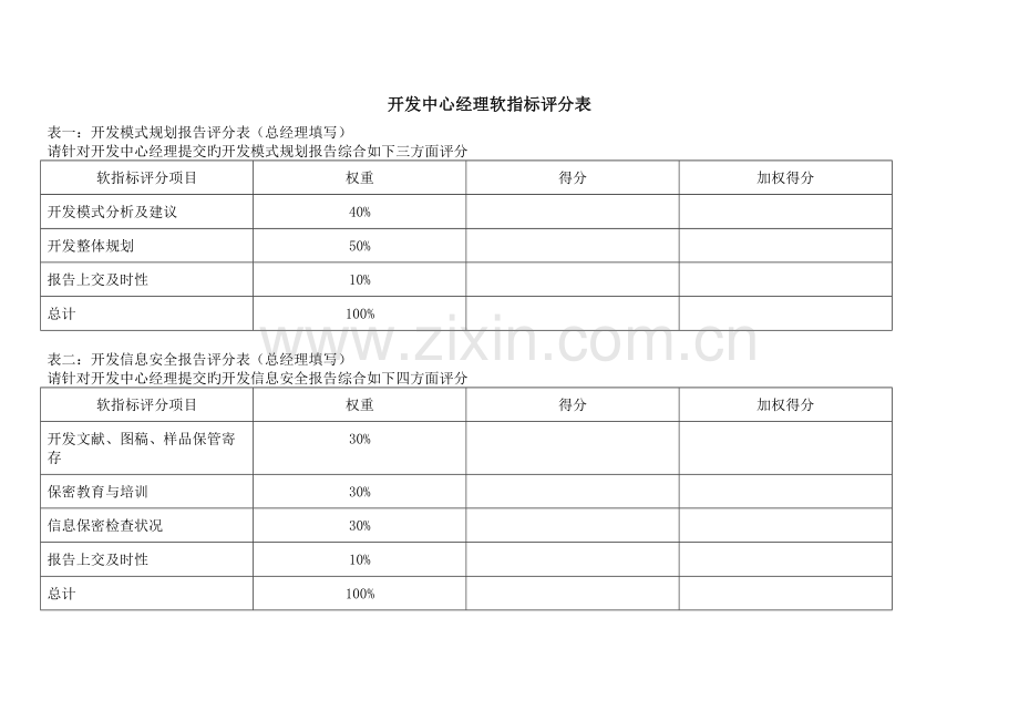 开发中心KPI.doc_第3页