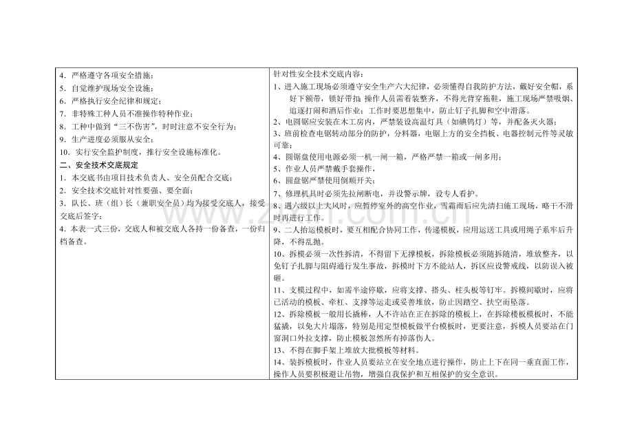 表分部工程安全技术交底表新.doc_第2页