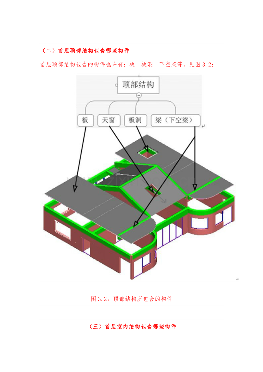 初学建筑工程的新人理解的拆分图.doc_第2页