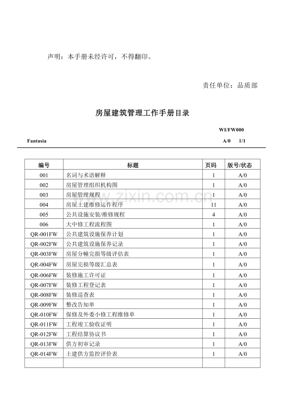 房屋建筑管理工作手册A版.doc_第2页