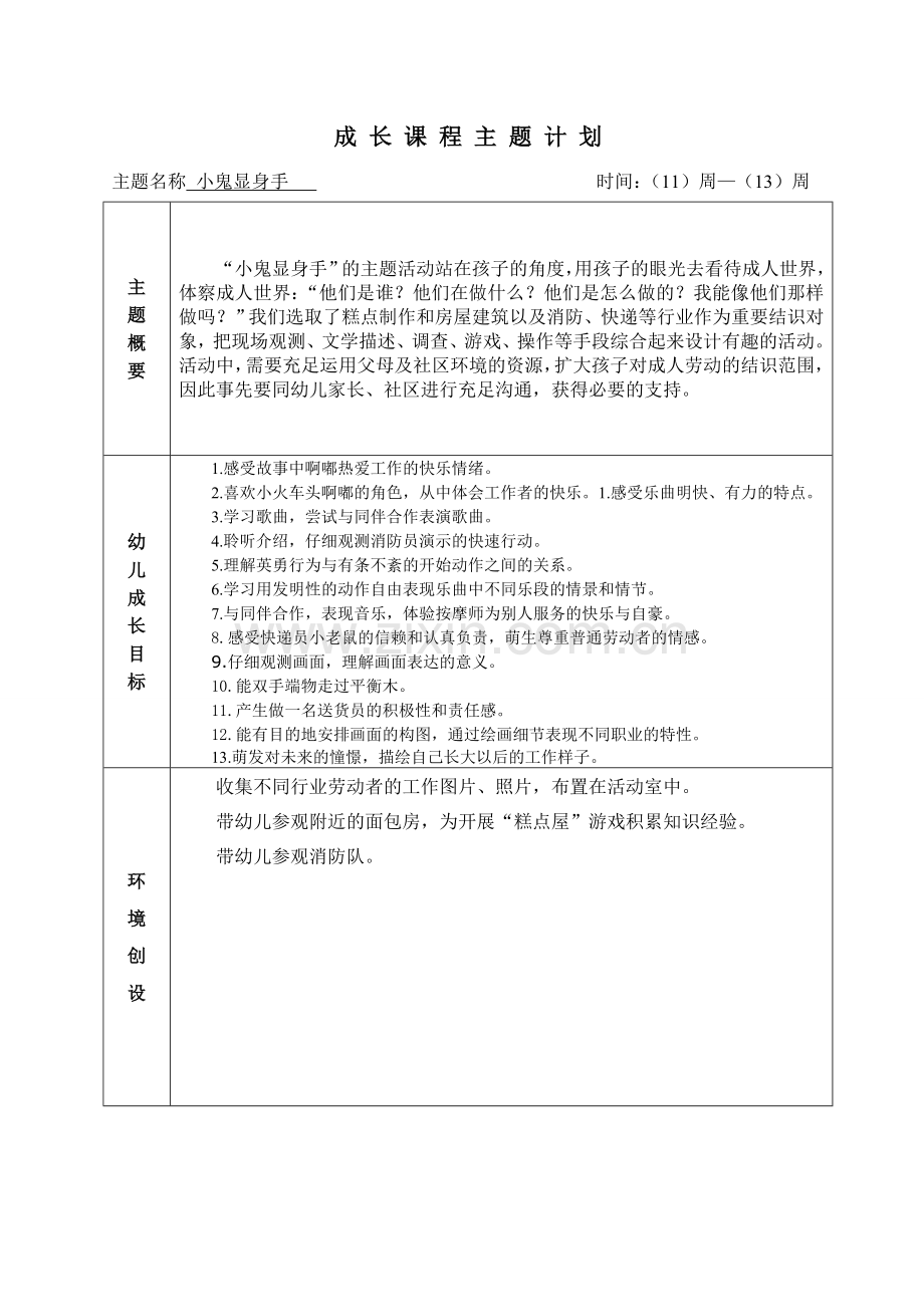 幼儿园中班下学期所有备课.doc_第1页