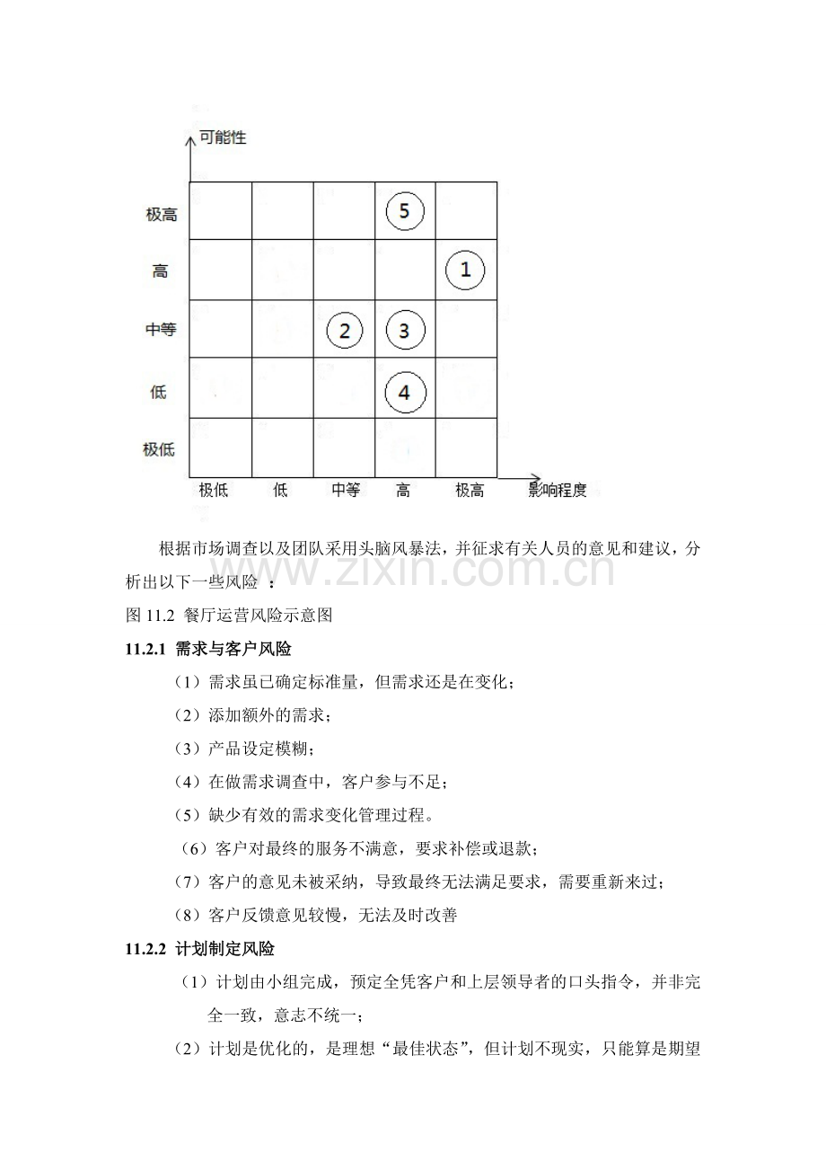 餐厅风险管理.doc_第2页