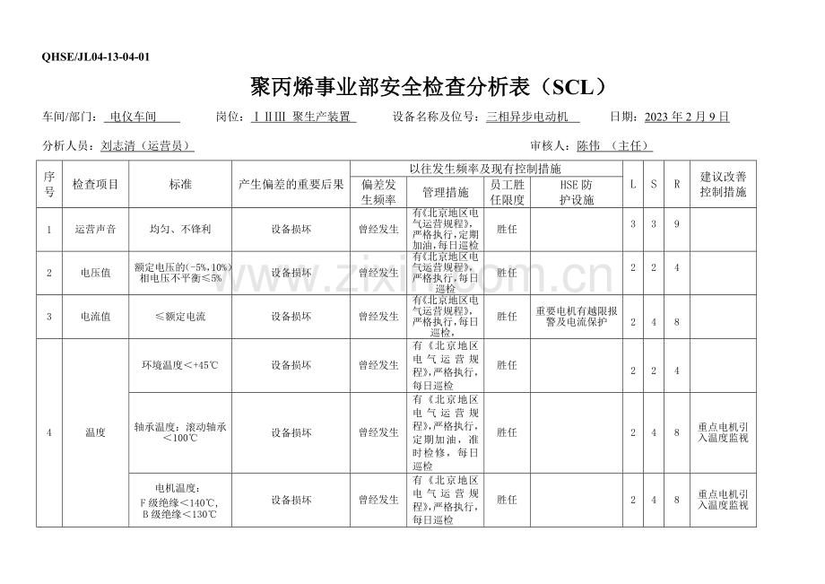 安全检查SCL分析表.doc_第1页