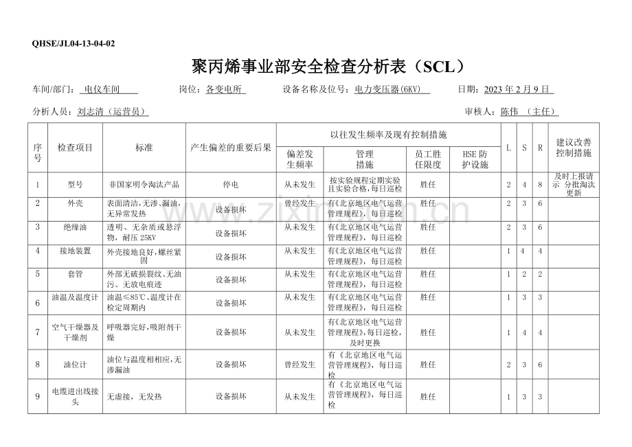 安全检查SCL分析表.doc_第3页