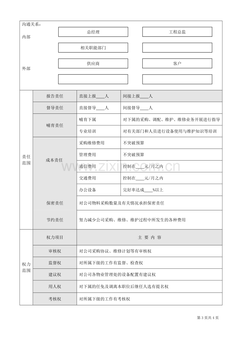 经典物业公司职务说明书.doc_第3页