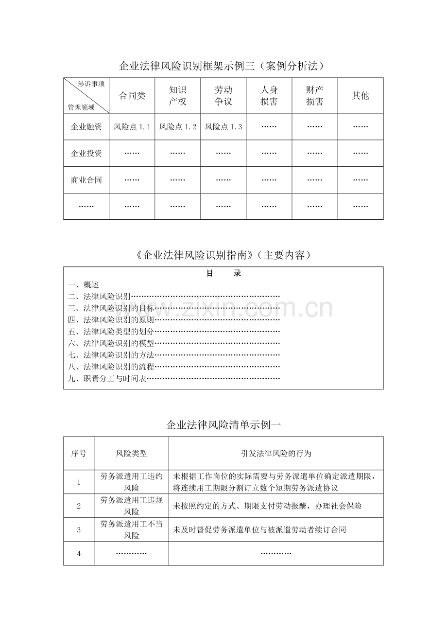 法律风险控制表.doc_第2页