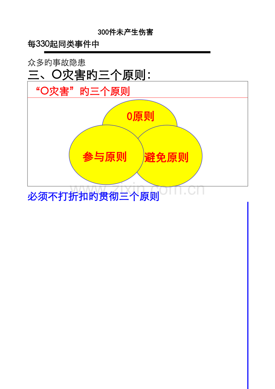 在职员工安全知识教育培训教材.doc_第2页