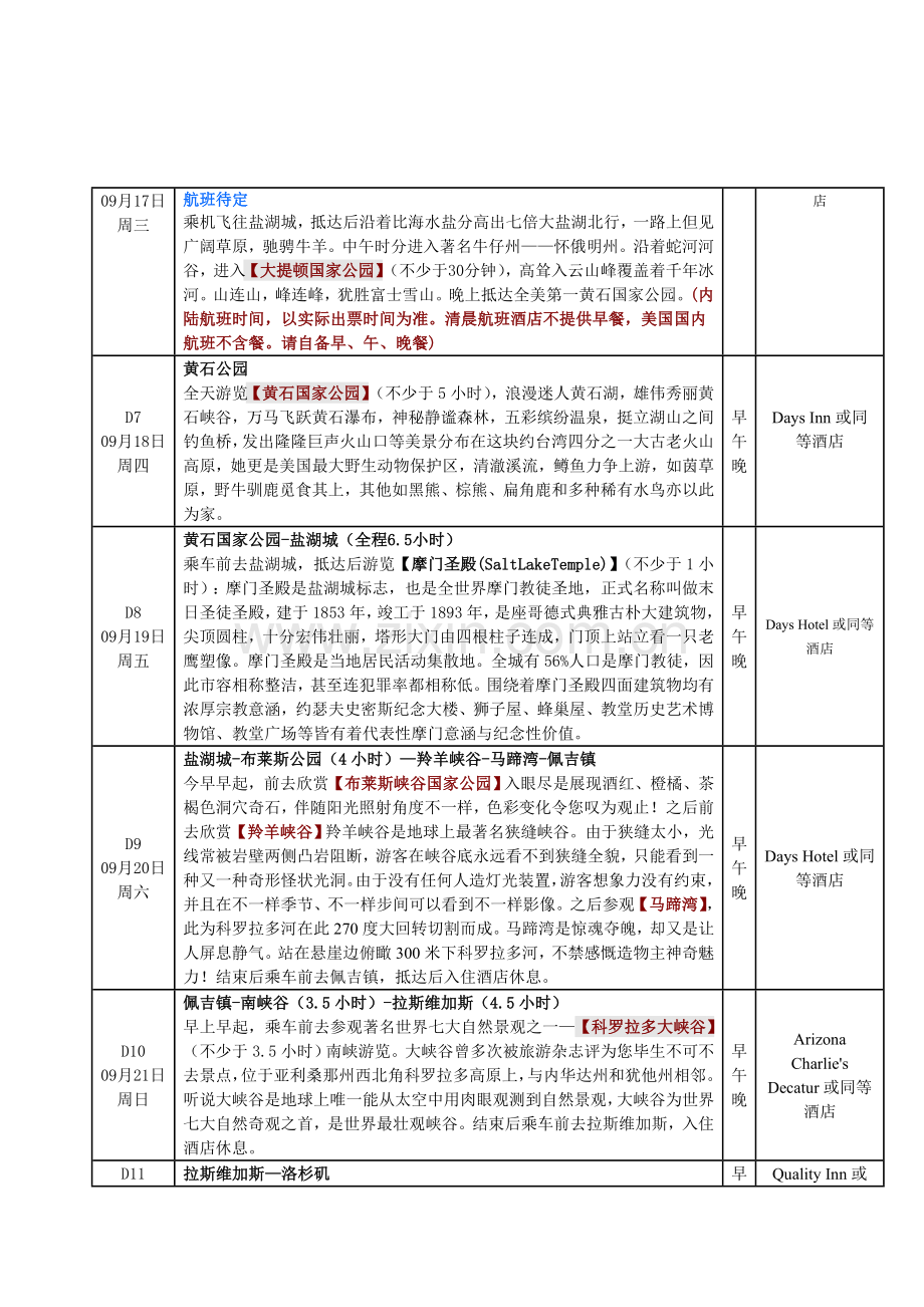 团队信息新版.doc_第3页