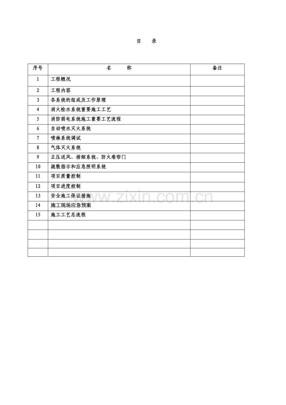 城南家园施工组织设计.doc_第2页