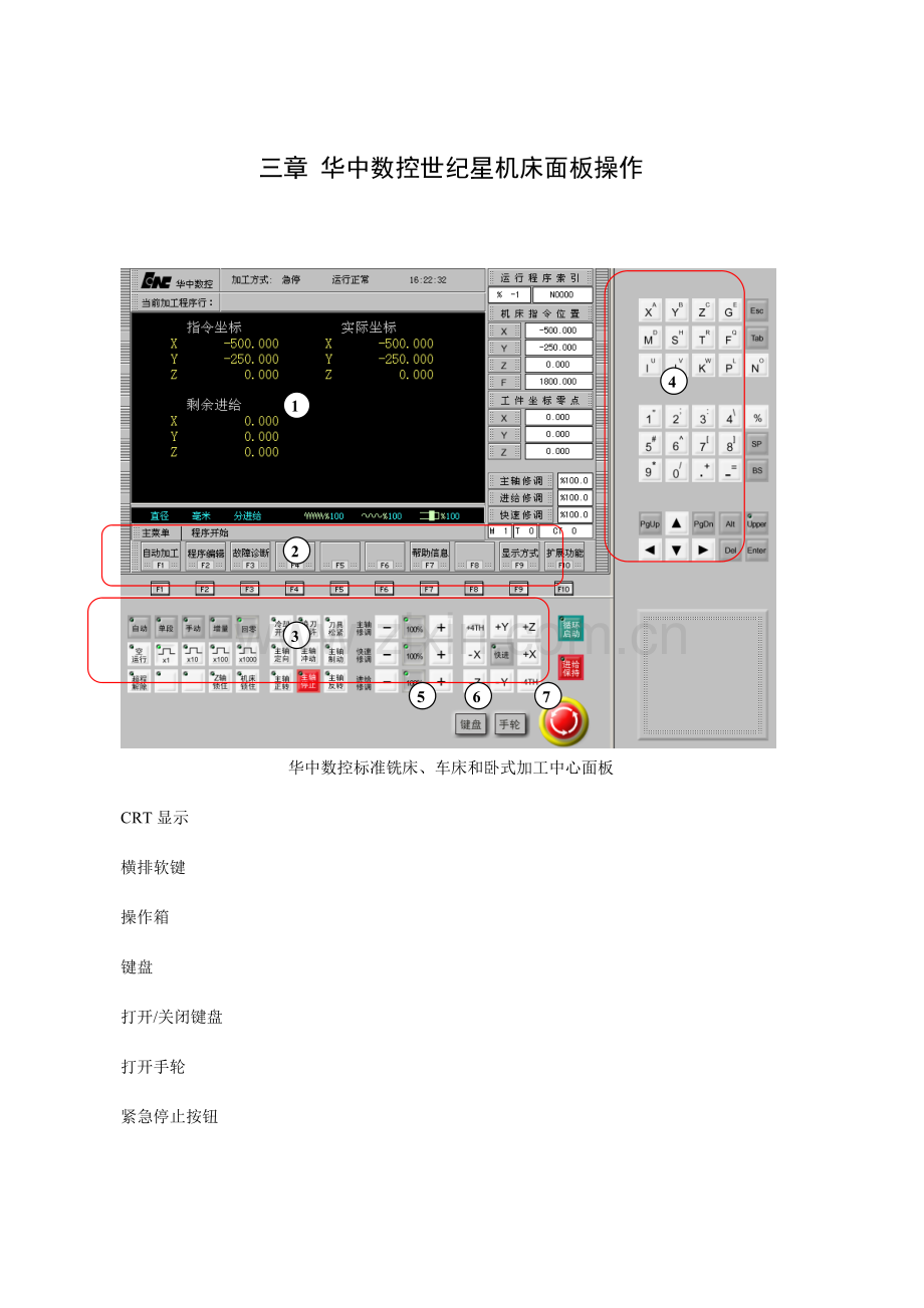 华中数控加工系统用户手册.doc_第2页