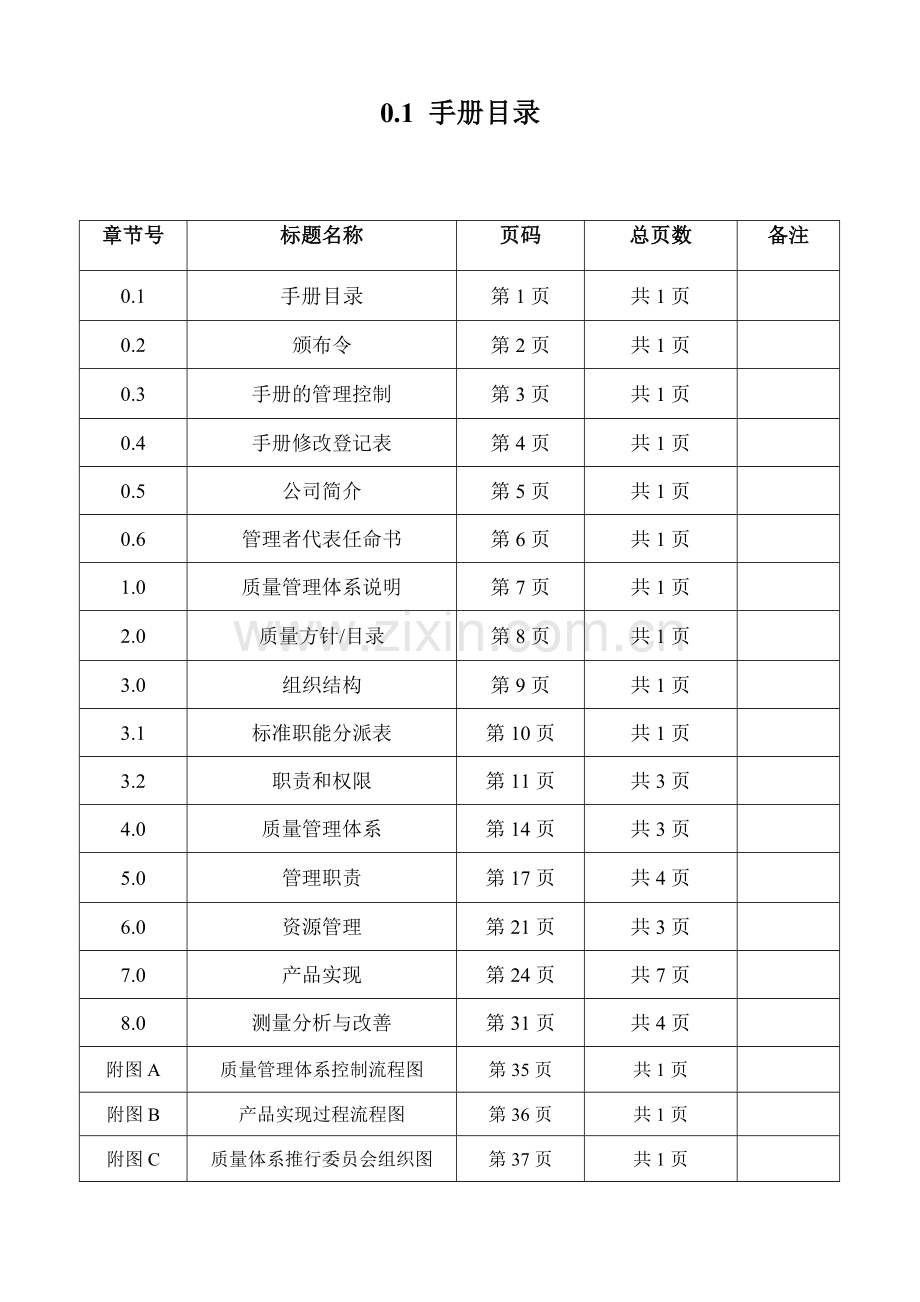 质量手册样本.doc_第2页