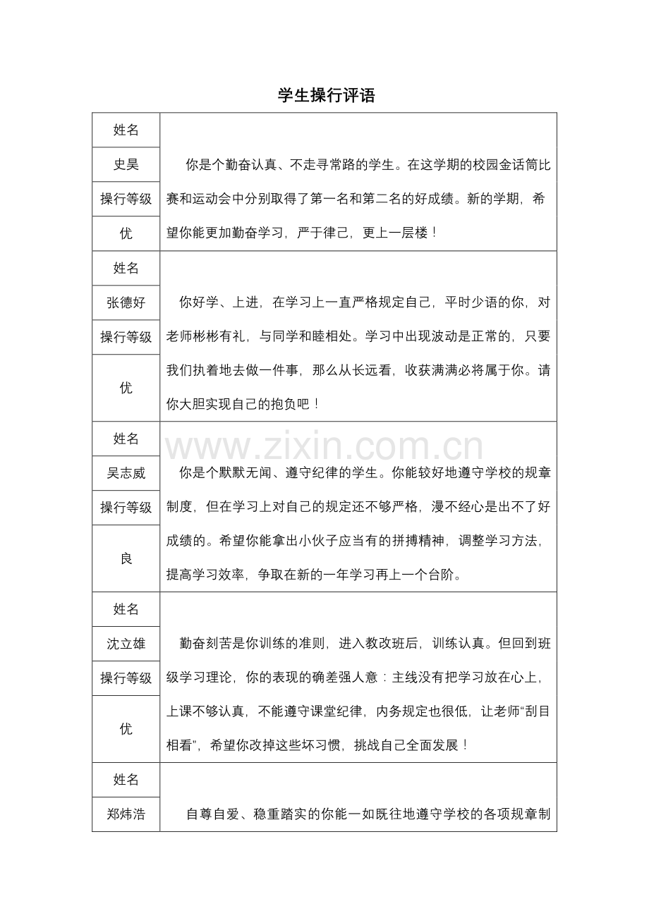 学生操行评语表格.doc_第1页