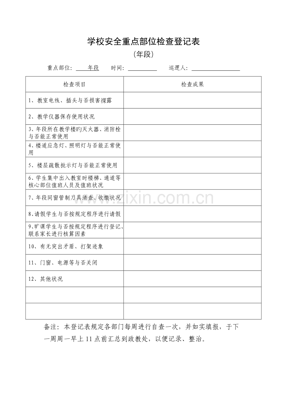 学校安全检查管理台账.doc_第2页