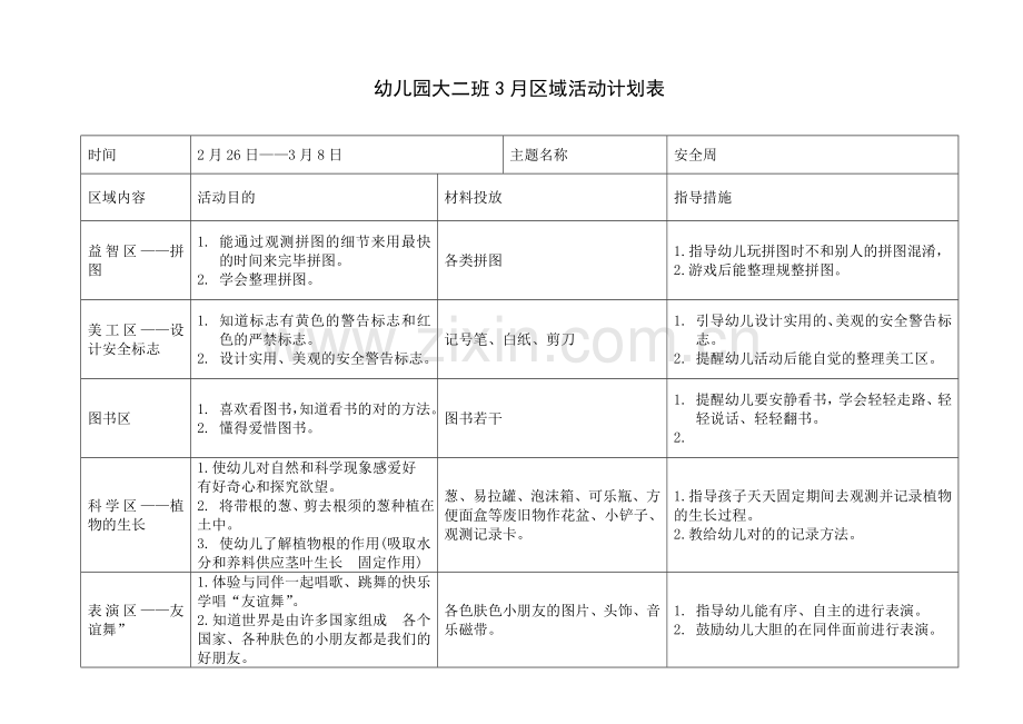 幼儿园大二班月区域活动计划表.doc_第1页