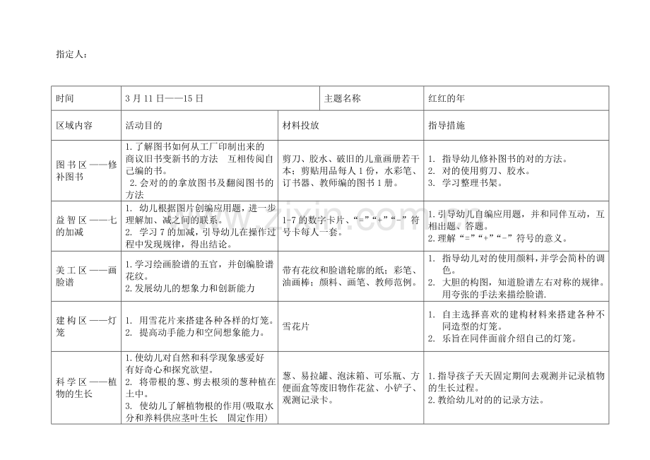 幼儿园大二班月区域活动计划表.doc_第3页