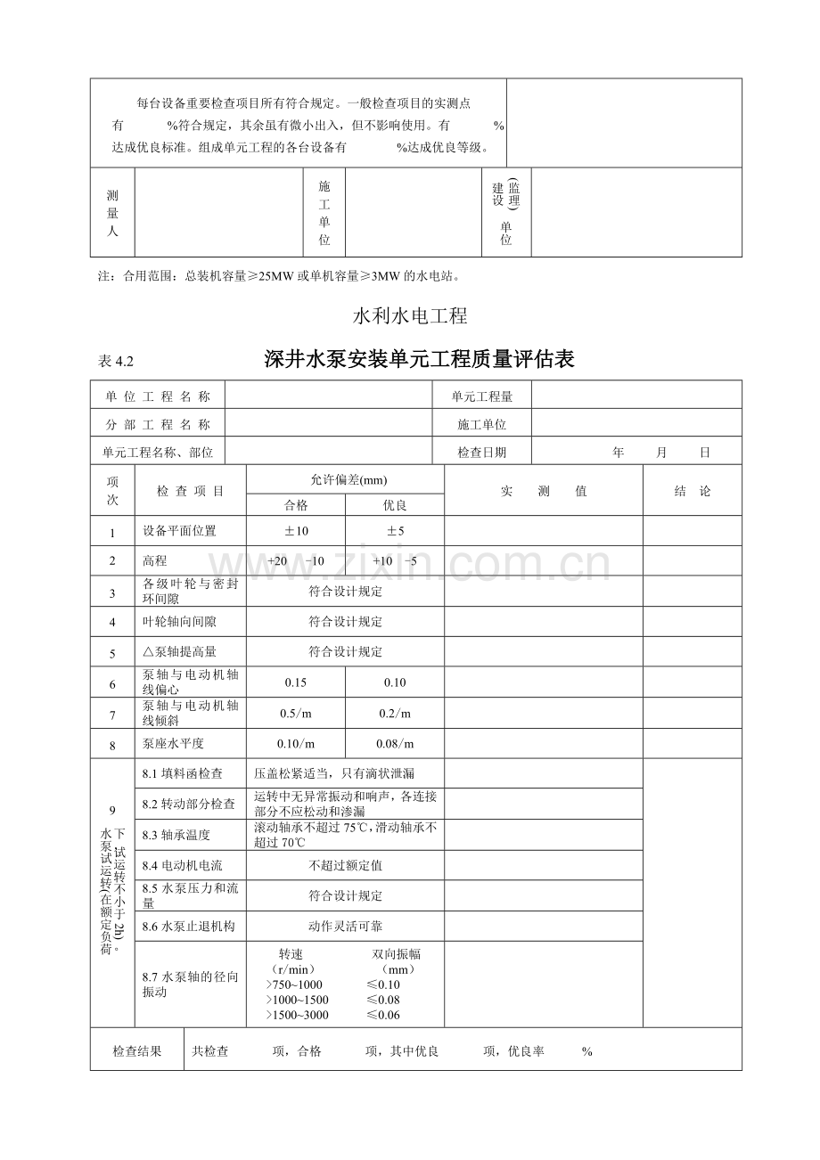 水力机械辅助设备安装工程.doc_第3页