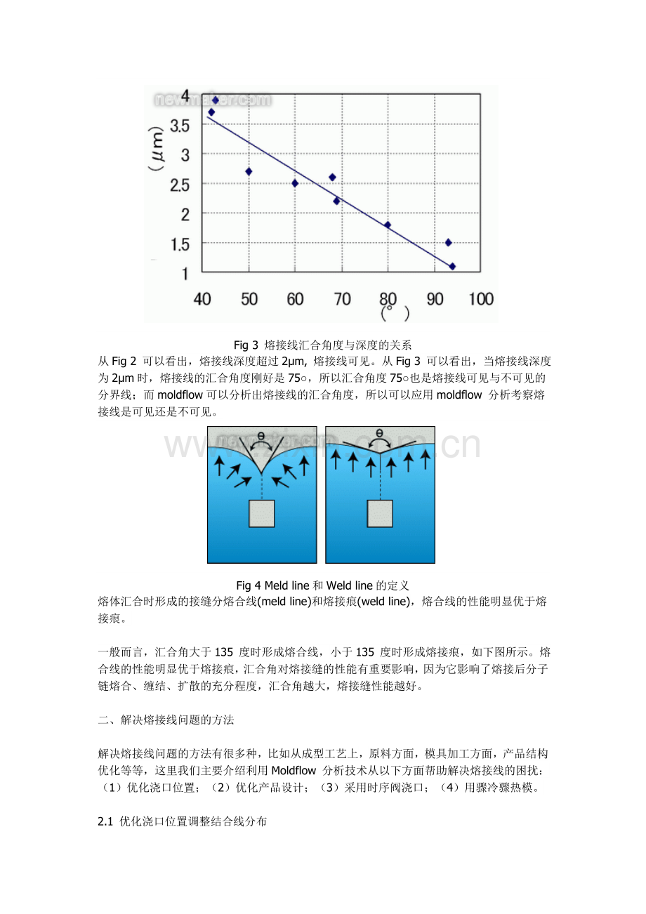 熔接线问题的Moldflow解决方案.doc_第2页