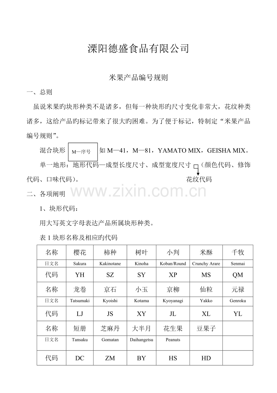 膨化食品米果的生产工艺和配方.doc_第1页