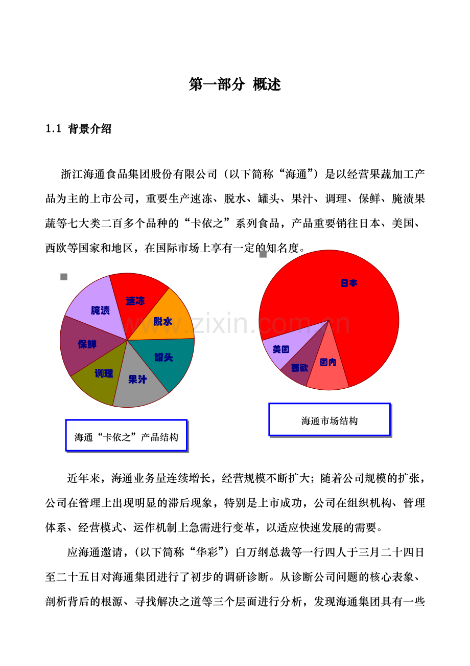 集团现行管理体系诊断报告华彩咨询集团经典案例下载.doc_第3页