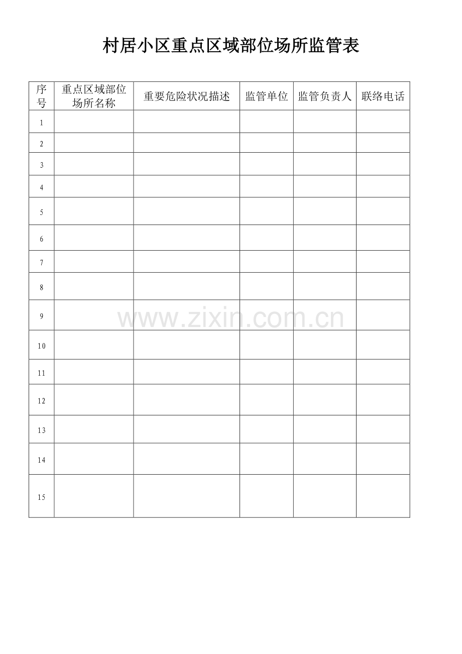 安全办公室上墙资料汇总.doc_第3页