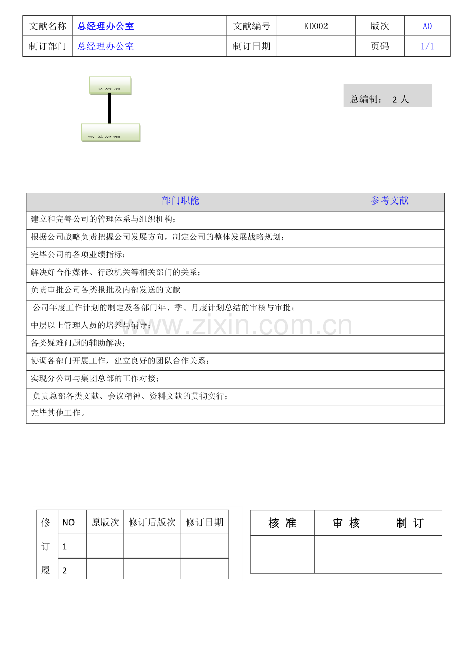 阔达装饰岗位职责.docx_第3页