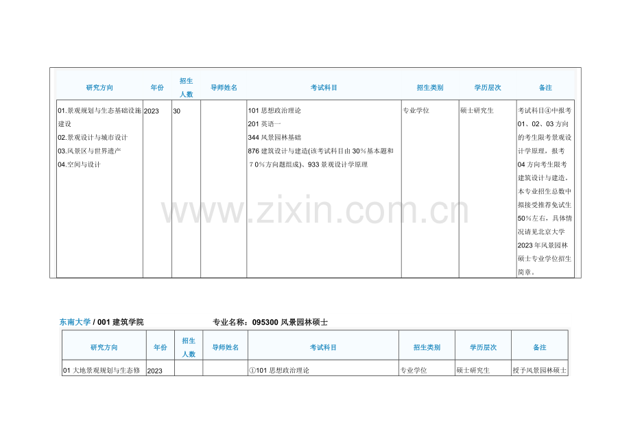 风景园林设计研究生学校.docx_第3页