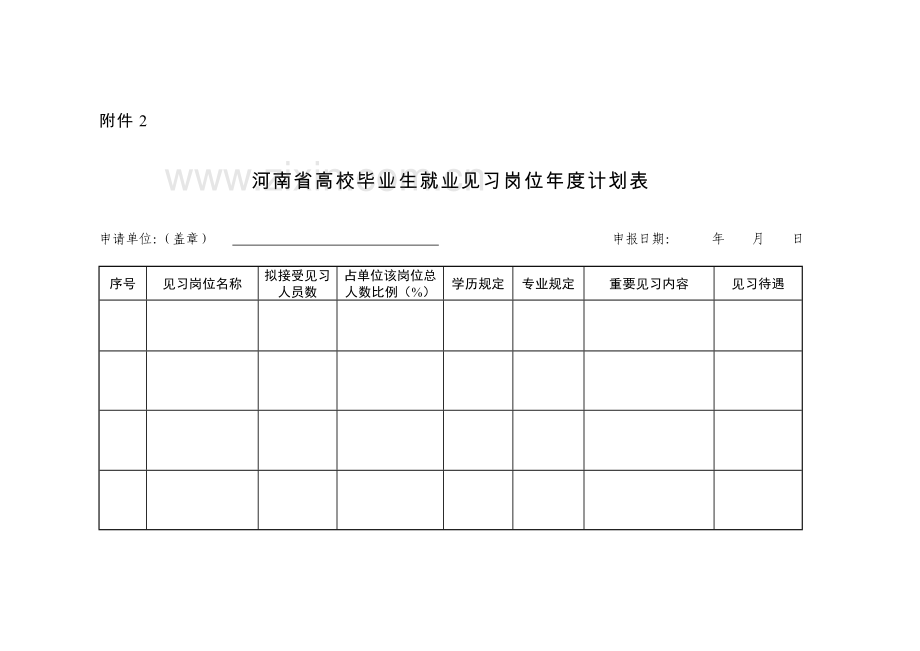 高校毕业生见习基地申报表.doc_第3页