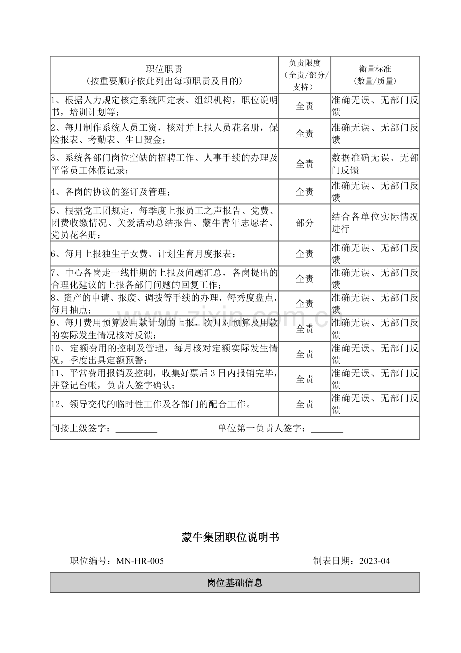 计划调度类职位说明书.doc_第2页