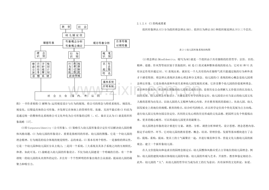 幼儿园文献综述.doc_第3页