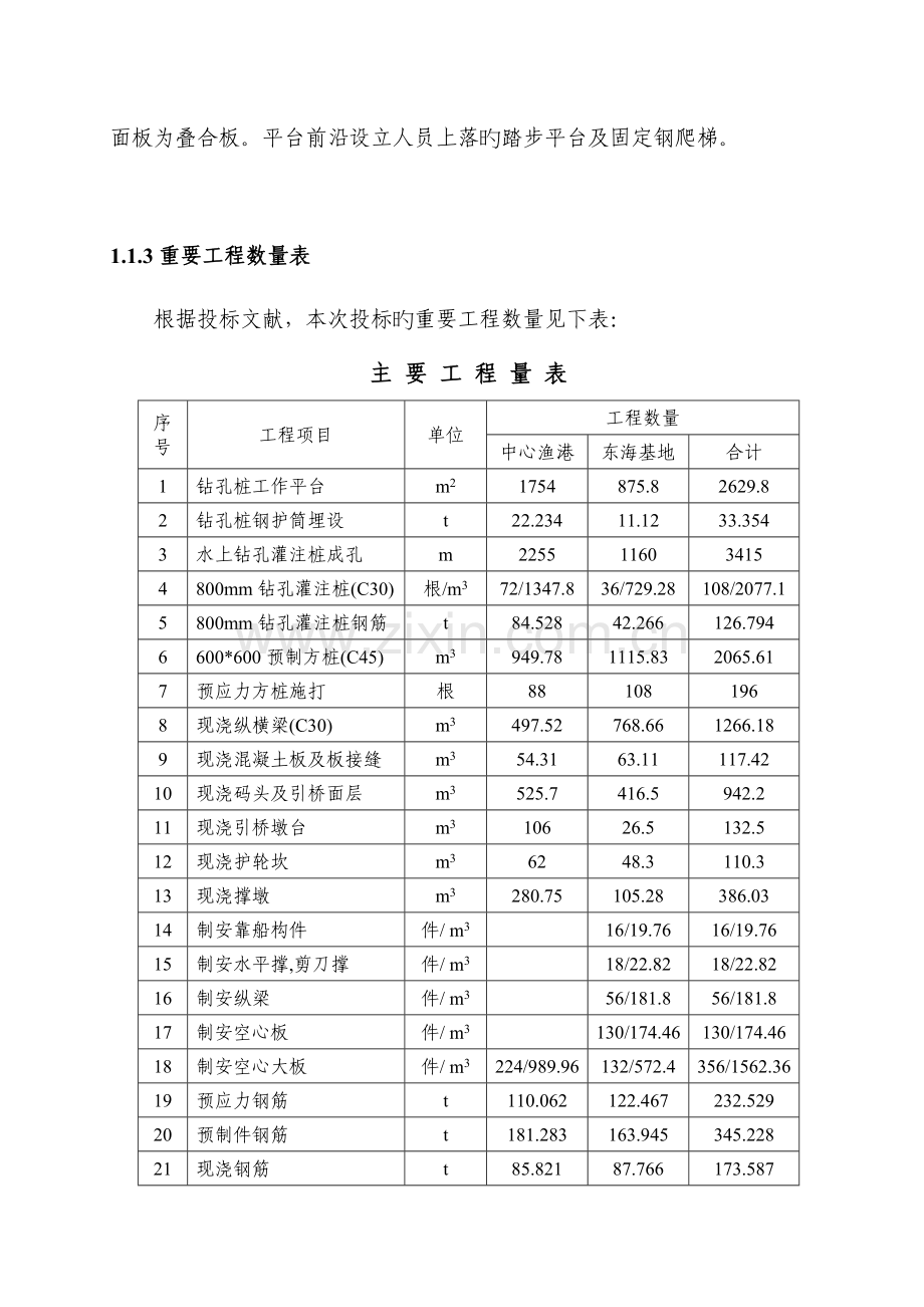 高桩施工组织设计.doc_第2页