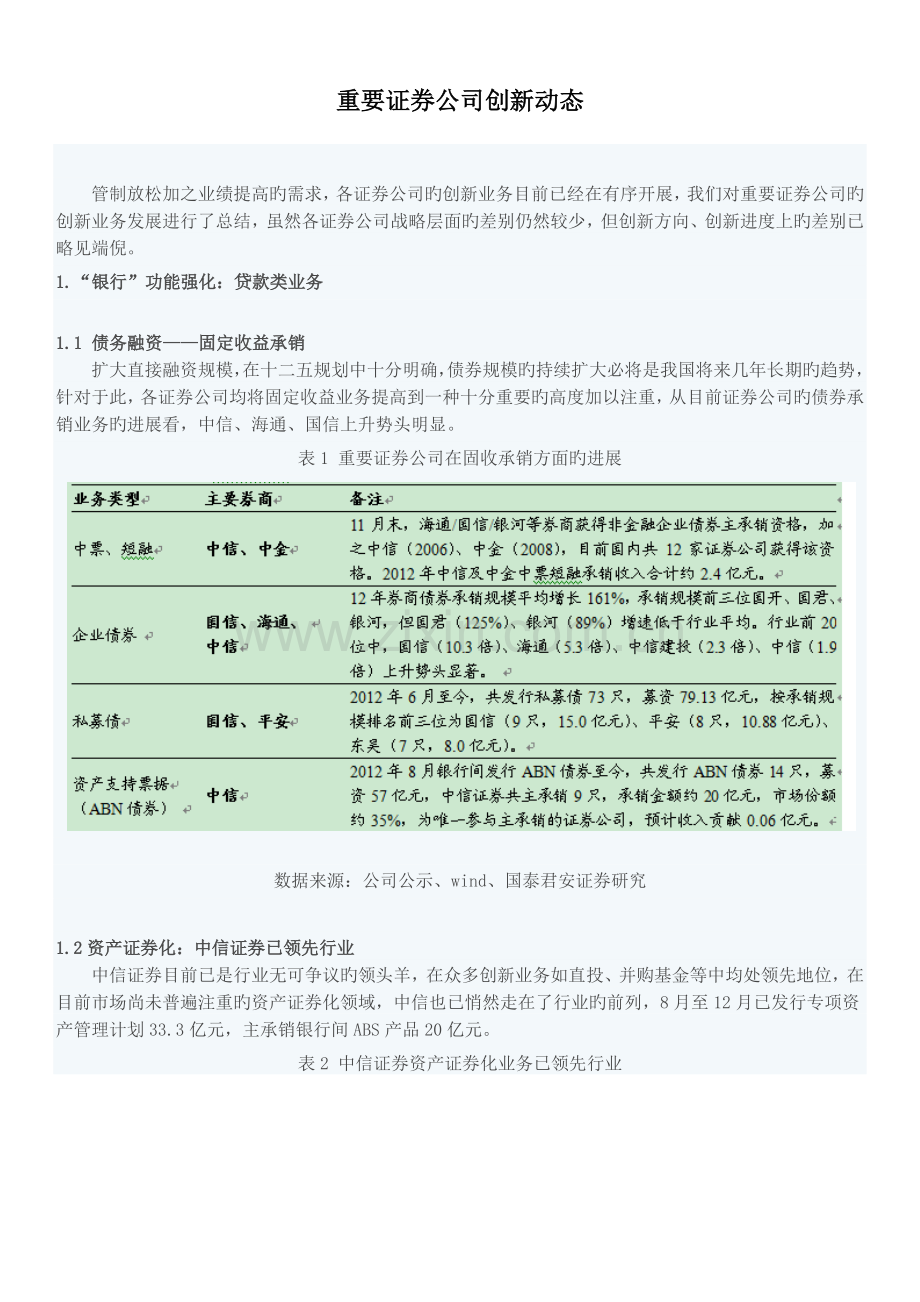 主要证券公司创新动态.docx_第1页