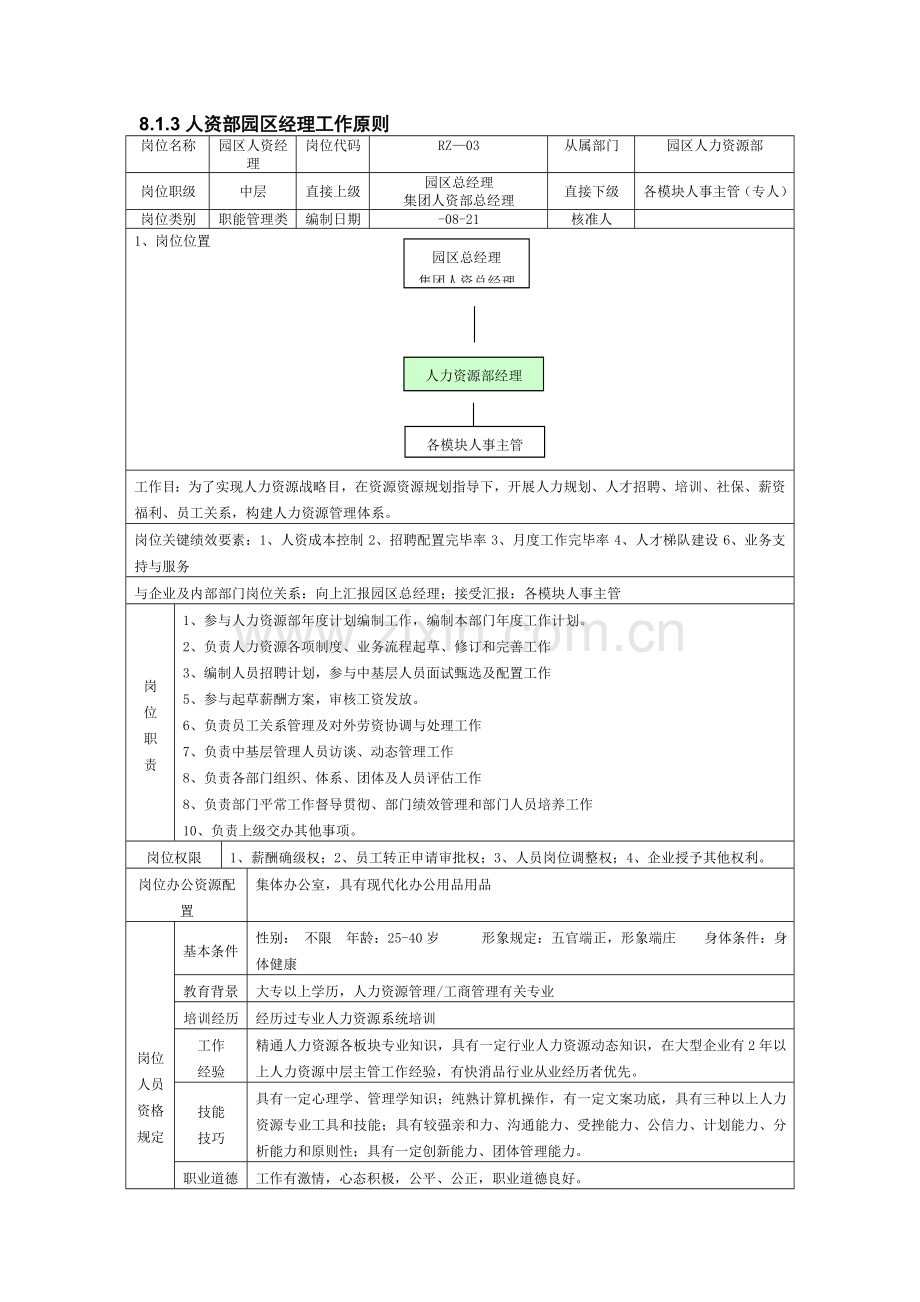 人资部园区经理工作标准.doc_第1页