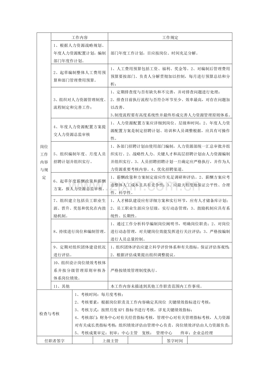 人资部园区经理工作标准.doc_第2页