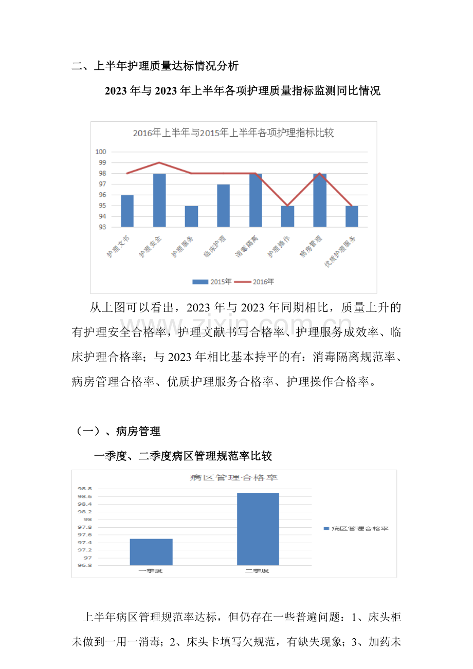 护理质量汇总分析持续改进报告.doc_第2页