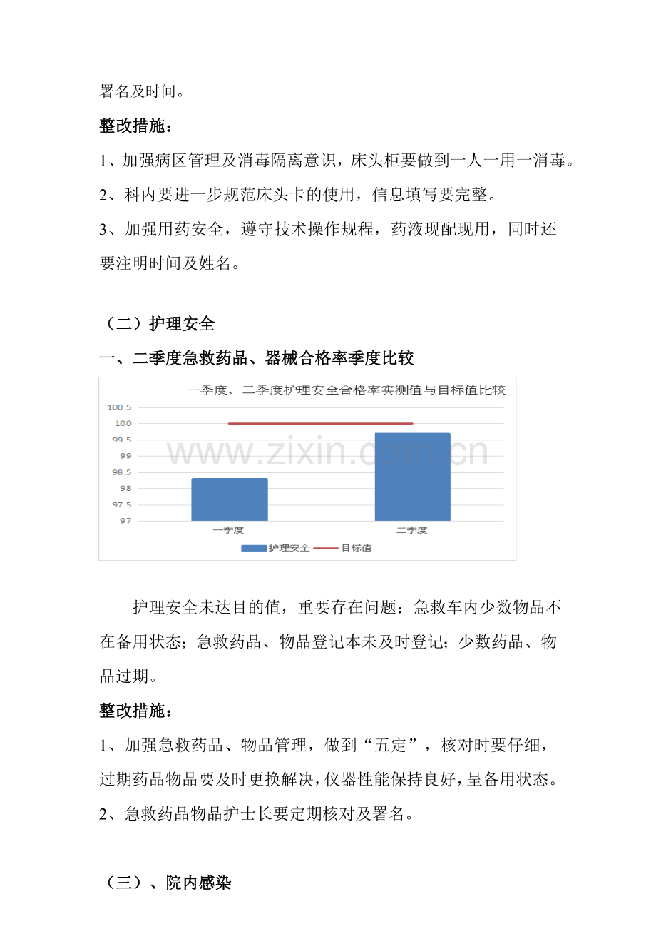 护理质量汇总分析持续改进报告.doc_第3页