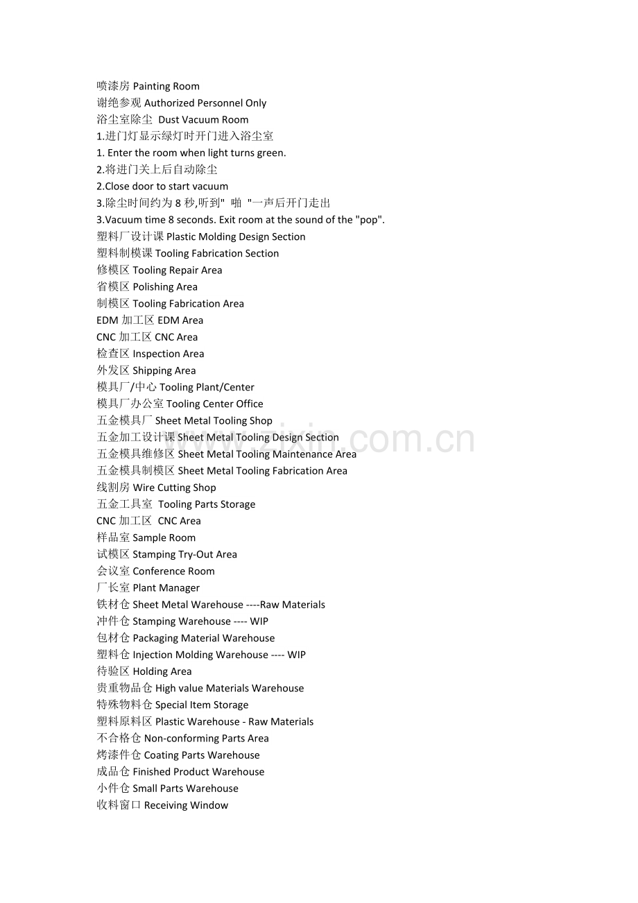 工厂及办公室常用标识中英文.docx_第3页