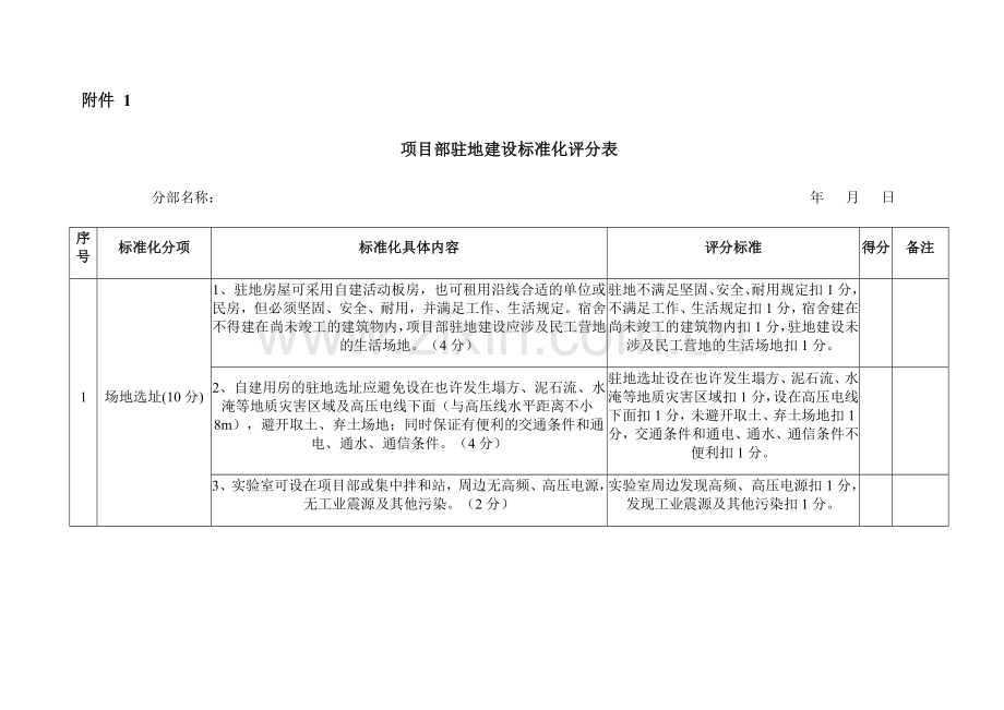 标准化评分验收表格.doc_第1页