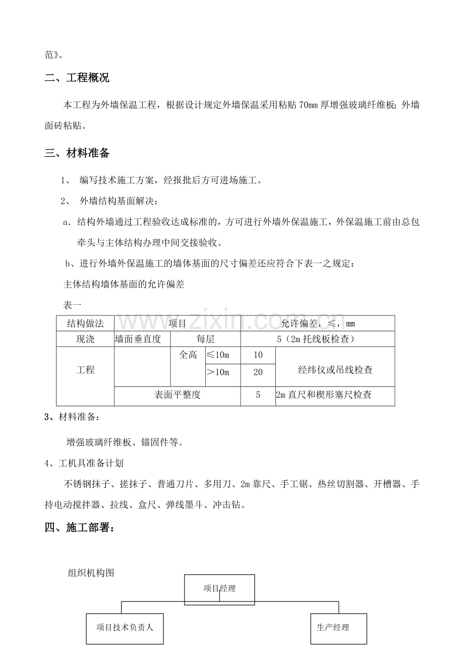 岩棉复合板外墙保温施工方案.doc_第2页