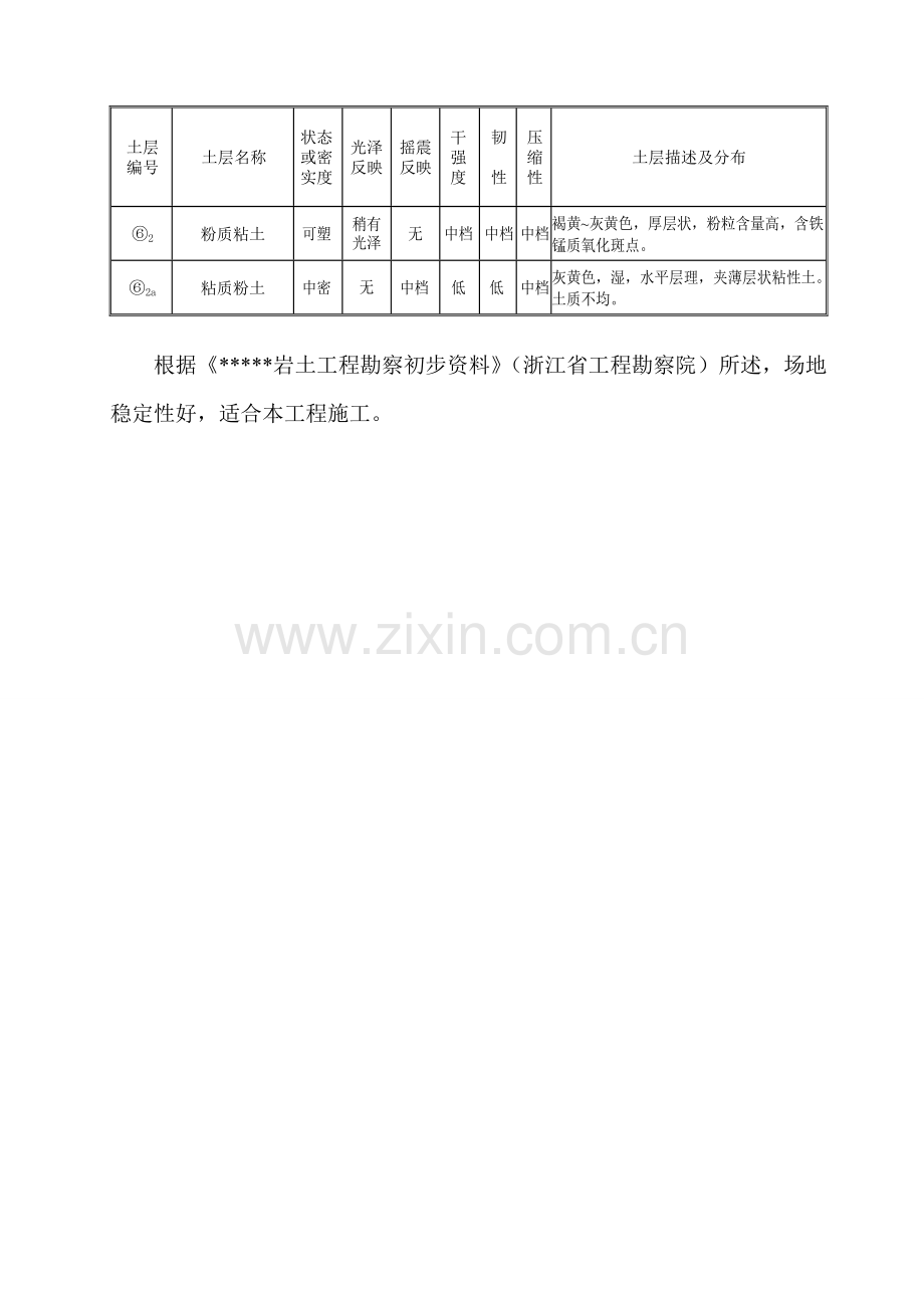 桩基技术标.doc_第3页