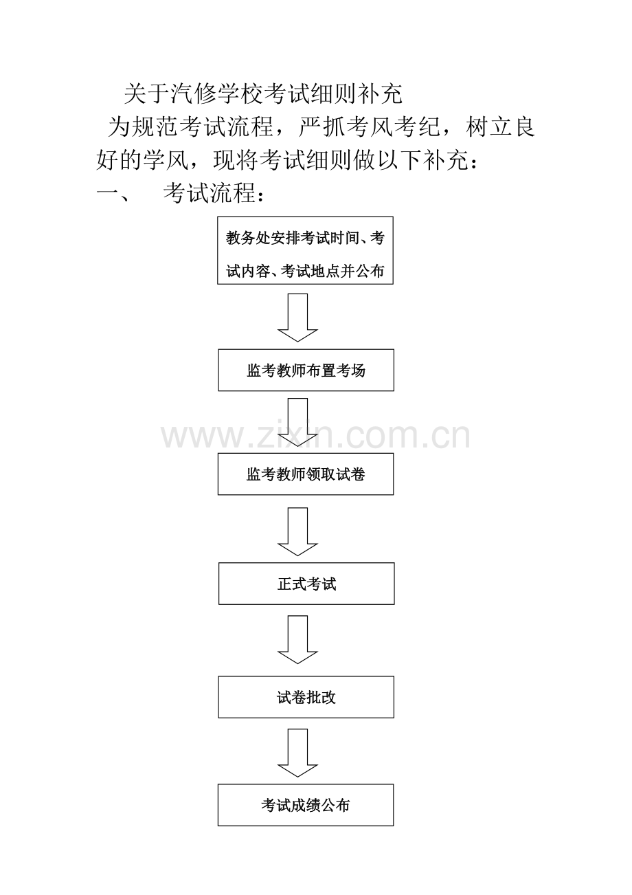 考试流程新版.doc_第1页