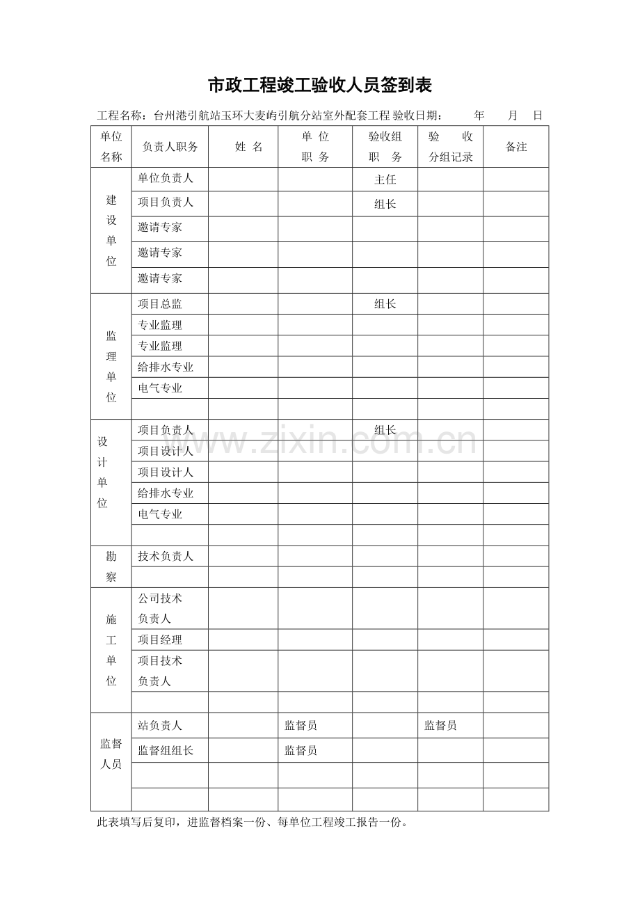 市政工程竣工验收人员签到表.doc_第1页