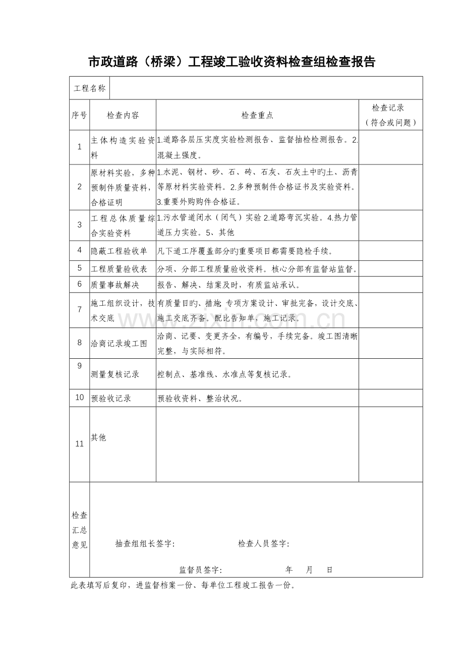 市政工程竣工验收人员签到表.doc_第2页