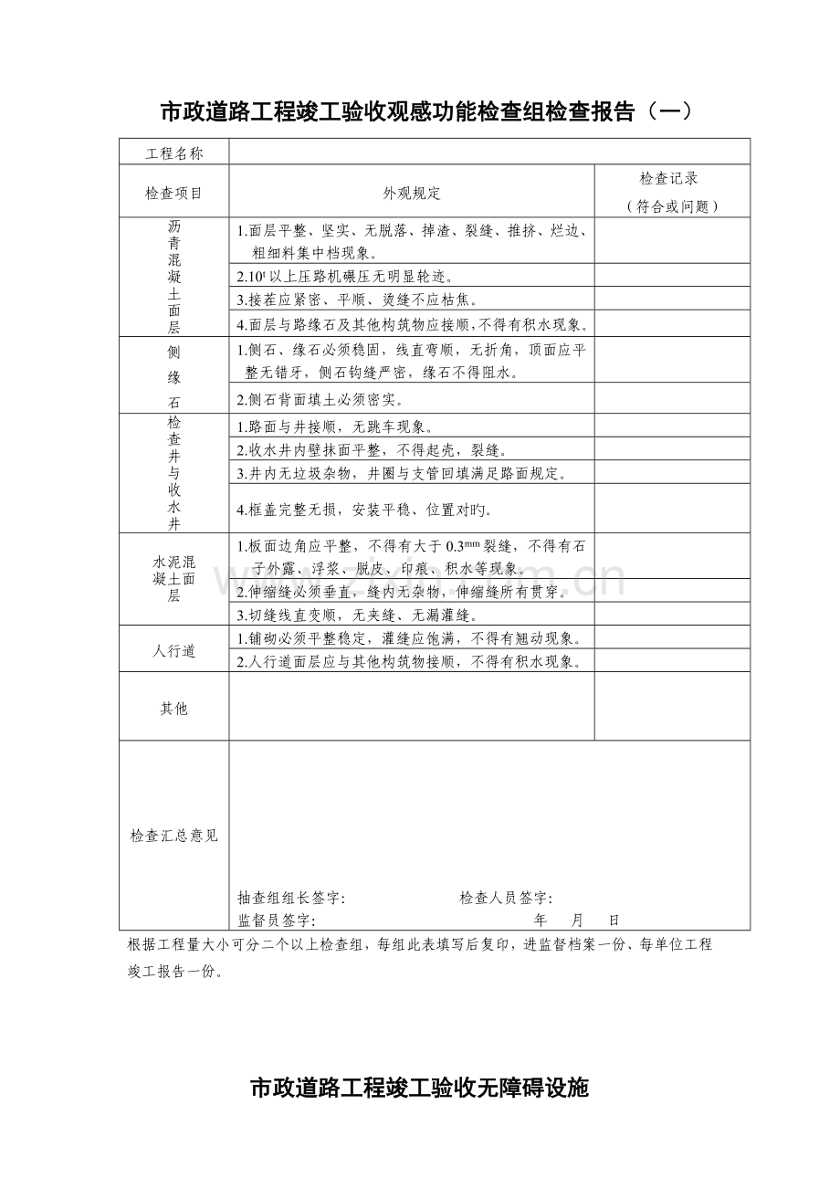 市政工程竣工验收人员签到表.doc_第3页