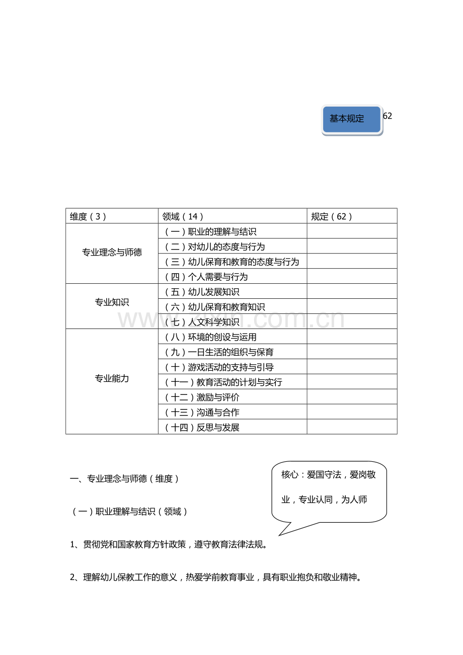 合格幼儿园教师的专业素养.docx_第2页