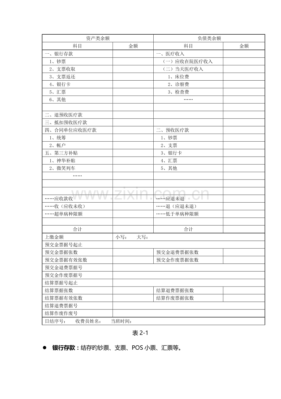 住院收费员日结报表讲解.docx_第2页