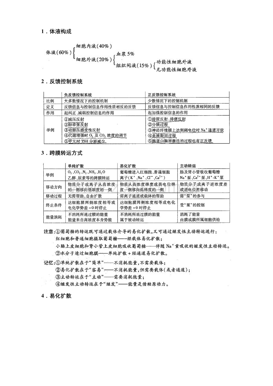 生理学表格.doc_第1页