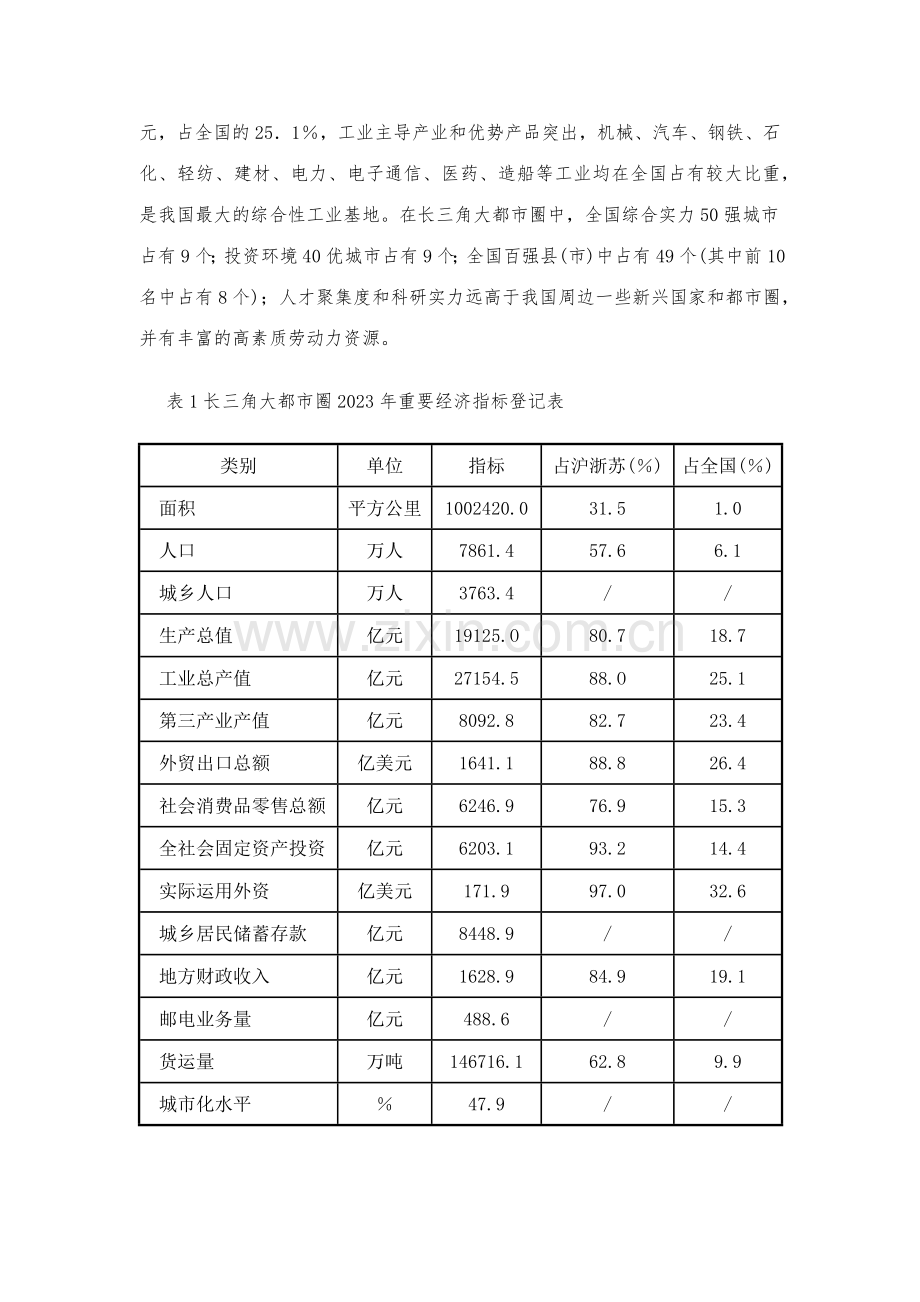 长三角珠三角环渤海三大都市圈发展比较研究.docx_第3页