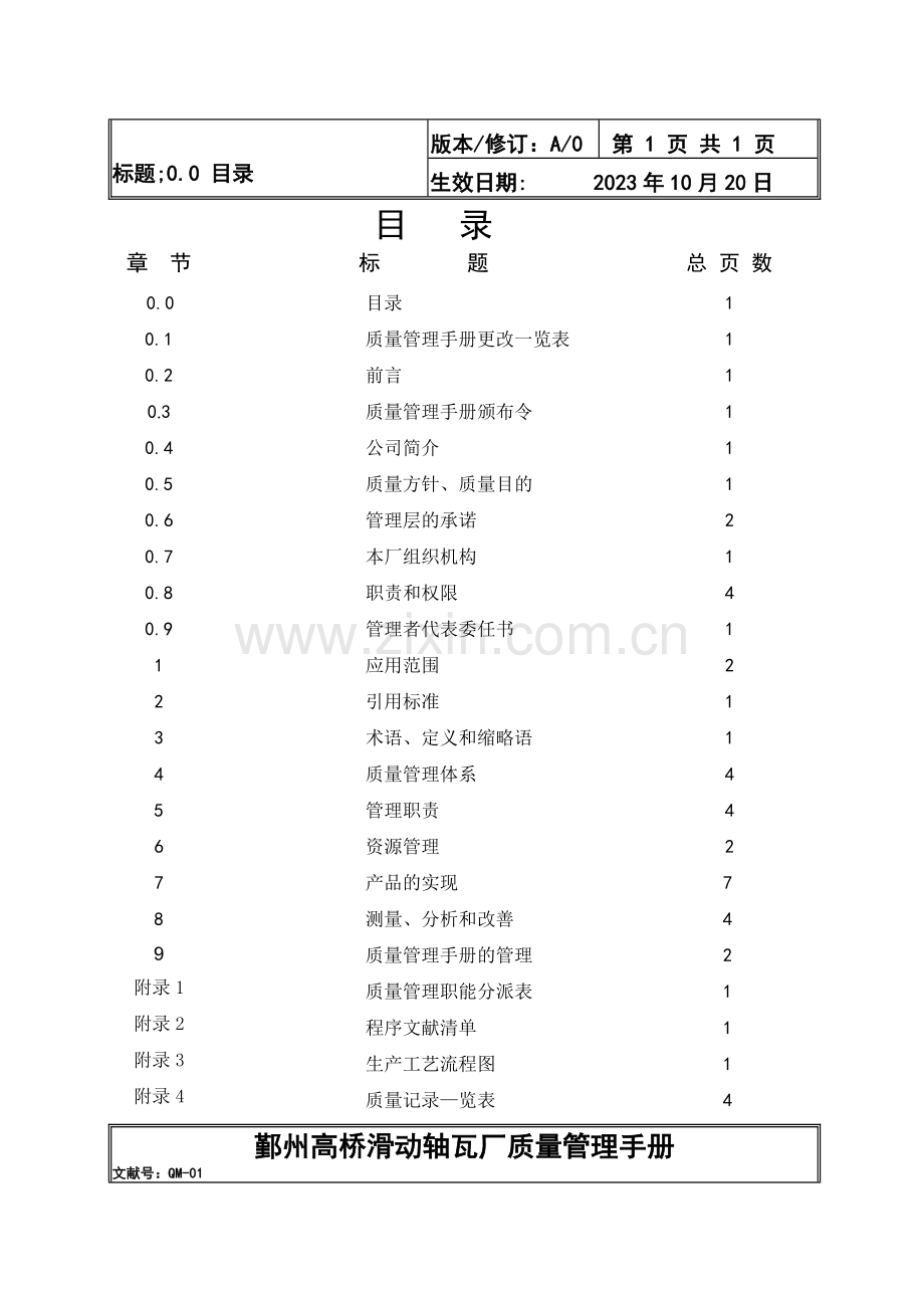 鄞州滑动轴瓦厂质量管理手册.doc_第2页